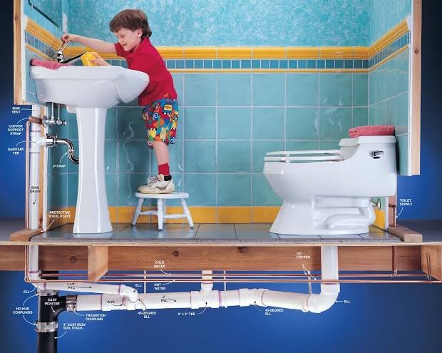 Bathroom Plumbing